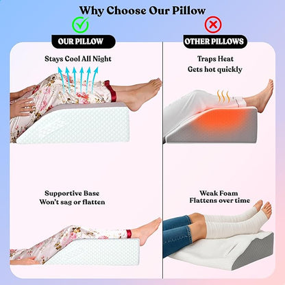 Bed Wedge Leg Elevation Pillows for After Surgery, Swelling Blood Circulation, 8" Memory Foam Leg Elevating Pillow for Both Legs, Back Hip Foot Ankle Pain Relief, Sciatica, Edema Relief Washable Cover