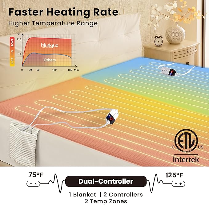 Electric Heated Mattress Pad King Size Dual Control Bed Warmer, Deep Pocket, Side Storage Pouch for Controller, Machine Washable, Waffle Jacquard, 78"x80", White