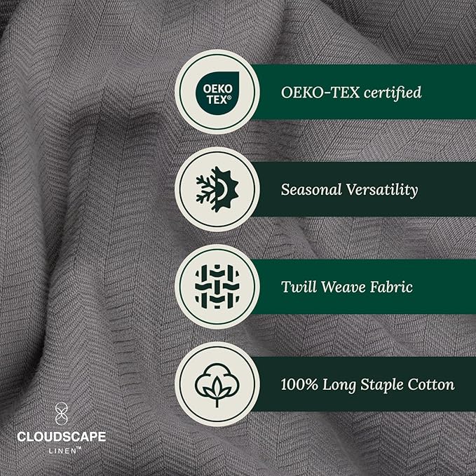 Cloud Scape Linen Herringbone Cotton Twin Blanket for Couch, Bed,Sofa, Home Decor, Soft, Weighted, All-Season, Winter Bed Blanket, Best Gift Idea, 68 x92, Dark Grey