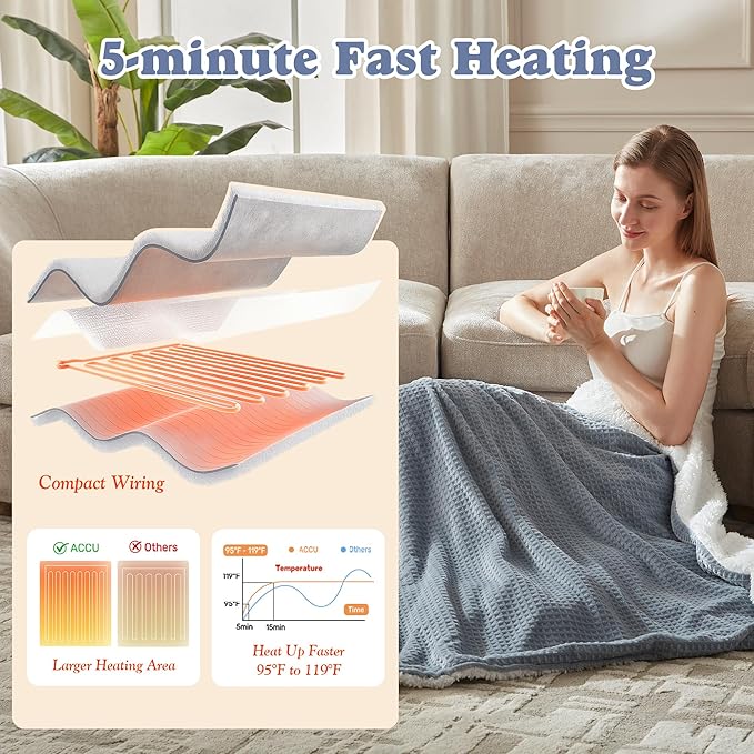 Cozy Heated Blanket Waffle Throw Size - Fast Warming Electric Throw Blanket with 6 Heat Settings & 4 Hours Auto-Off, Ideal Gift for Her, 50"x60", Smoky Blue