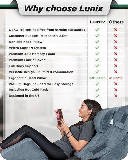 Lunix 4pcs Orthopedic Bed Wedge Pillow Set, Post Surgery Aloe Vera Memory Foam for Back, Leg, Knee Pain Relief, Adjustable Sitting Pillow for Sleeping, Acid Reflux, GERD, with Hot Cold Pack, Full Navy