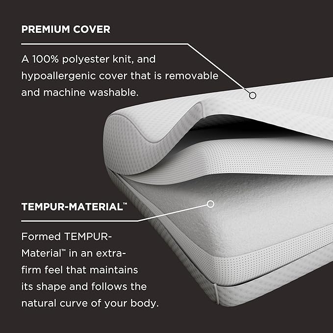 TEMPUR-Pedic, Standard TEMPUR-Neck Pillow, Small Profile-2-Pack, White 2 Count