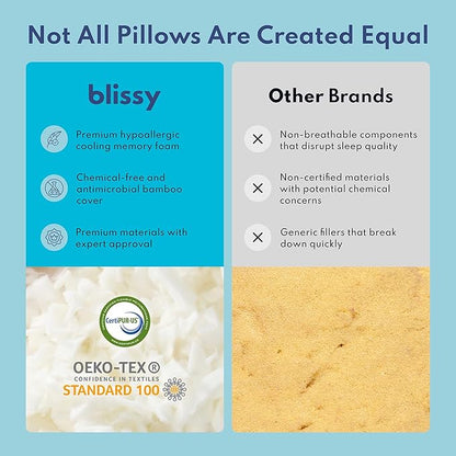 BLISSY Adjustable Memory Foam Pillow King Size – Cooling Memory Foam Pillows for Side Sleepers – Cooling Gel Pillow with Shredded Memory Foam – CertiPUR-US & Oeko-TEX