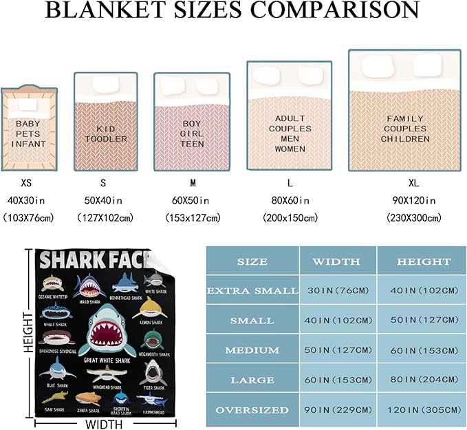 Shark Blanket Gifts for Kids Adult Shark Lovers Shark Faces Blanket Super Soft Warm Fleece Flannel for Travel Beach Sofa Shark Room Decor Christmas Birthday Easter 60"X50"-M