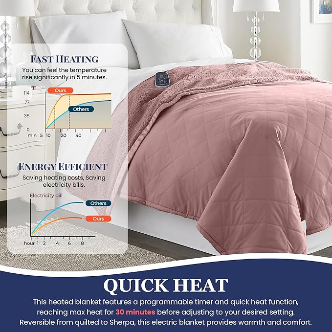 Thermee Micro Flannel Heated Blanket with Sherpa back, 10-Setting Electric Blanket King Size, Programmable Heating Blanket, Ultra-Soft Heated Throw Blanket, Fast Heating Thermal Blanket - Blush