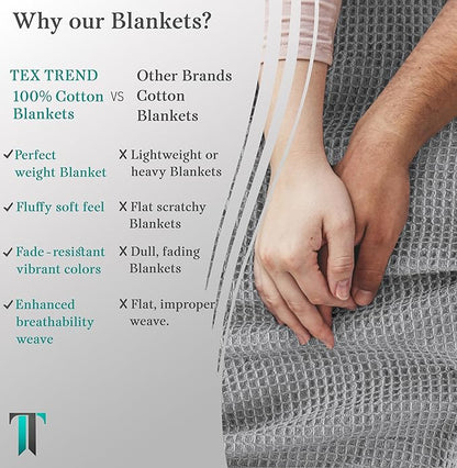 Tex Trend 100% Cotton Blankets King Size – Durable and Versatile Waffle Weave Blankets for Christmas with Year Round Coziness – Breathable & Lightweight - Light Grey (90”x108”)