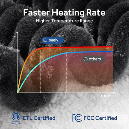 SEALY Electric Blanket Twin Size, Soft Ribbed Flannel to Sherpa Reversible Heated Blanket with 10 Heat Settings & 1 to 12 Hours Auto-Off Overheat Protection Machine Washable, 62"x84" Charcoal