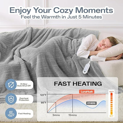 Heated Blanket Electric Throw, 50" x 60" Heated Blanket with 8 Heat Levels & 8 Hours Auto Off, Fast Heating Sherpa Blankets Machine Washable with ETL & FCC Certified, Grey