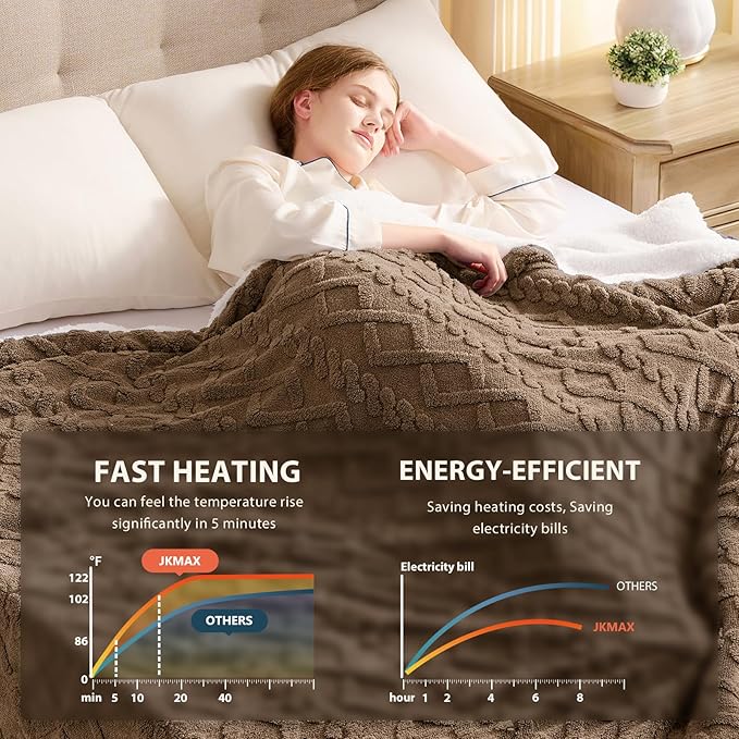 Heated Electric Blanket Twin Size-62"x84" Heating Blanket with 10 Heating Levels & 5 Time Settings Over-Heat Protection，Winter Warmer for Adults with ETL Certification（Beige）