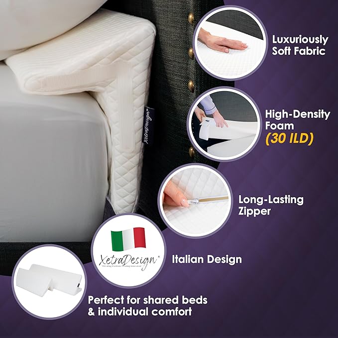 Bed Wedge Pillow Set for Headboard Gap Up to 7", Triangle Gap Filler for Bed, Mattress Wedge Gap Filler, Headboard Space Filler, Corner Pillow, White Half Cal-King 36" (2-pk)