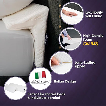 Bed Wedge Pillow Set for Headboard Gap Up to 7", Triangle Gap Filler for Bed, Mattress Wedge Gap Filler, Headboard Space Filler, Corner Pillow, White Half Cal-King 36" (2-pk)