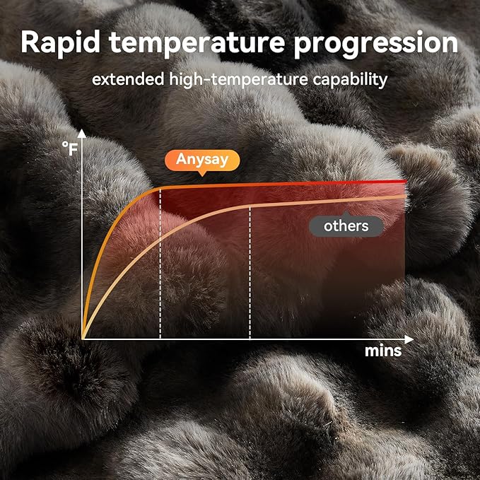 Heated Blanket Queen Size with 1/2/4/6/8 Hours Auto-Off 10 Heat Level, 72'' * 84'' Cozy Faux Rabbit Fur Bubble Electric Blanket with Overheat Protection(Tie-Dye Dark Grey)