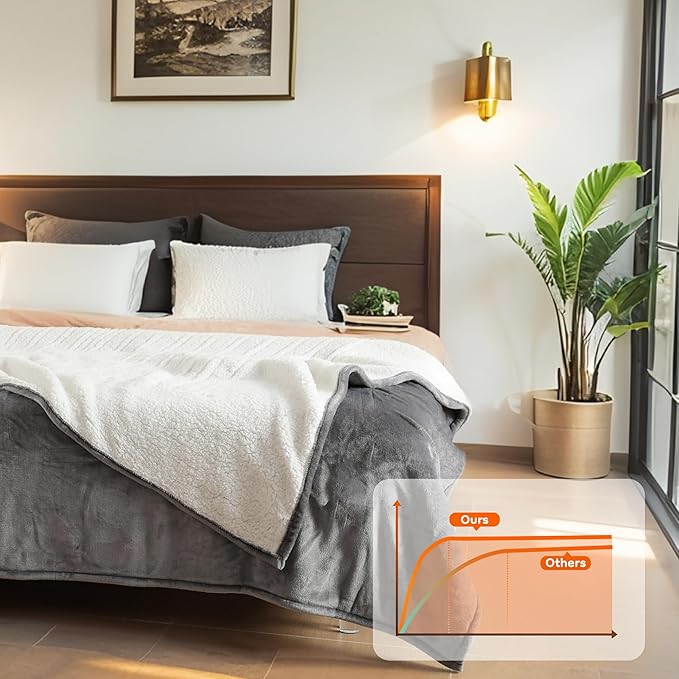 Electric Heated Blanket King Size - 90"x100", Soft Flannel Heating Blanket, 10 Heating Levels, 1-12 H Auto Shut Off, Breathable Warm and Washable for Bed, Light Grey