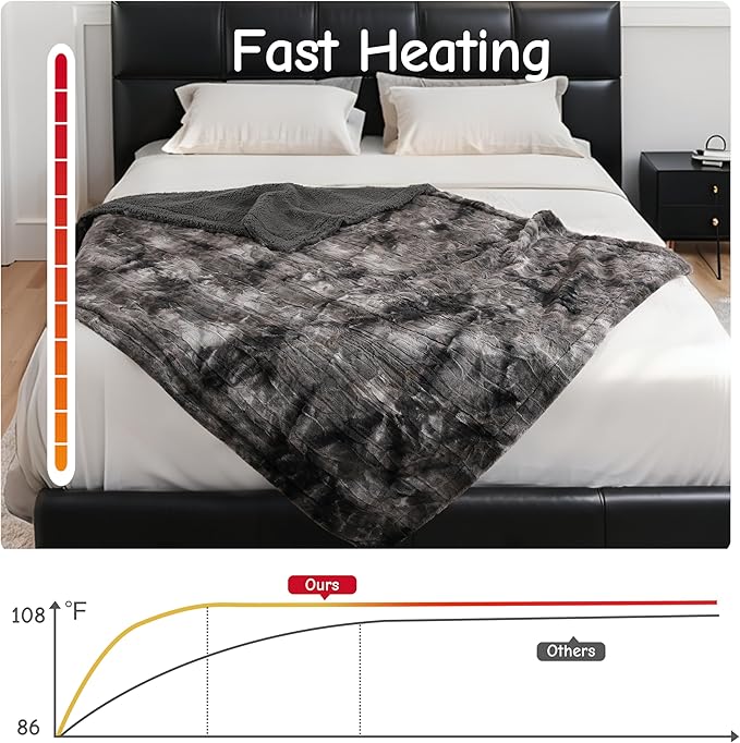 Soypipo Electric Heated Throw Blanket 50"x60", Faux Fur Plush with 4 Heat Settings & 2/4/8/10H Auto Shut-Off, Overheat Protection, Machine Washable, Dark Grey