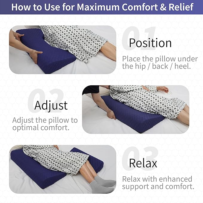 Lenora Bed Sore Pillow Set, Positioning Wedge Pillow with Extra Auxiliary Pillow, Bed Sore Cushion with Non-Skid Fabric, Prevent BedSores, Provide Comfort for Bedridden Patients, Dark Slate Blue