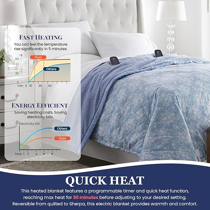 Thermee Micro Flannel Heated Blanket with Sherpa Back, 10-Setting Electric Blanket, Full Size, Programmable Heating Throw - Toile Sky Blue