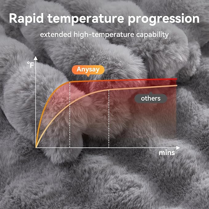 Heated Blanket Full Size with 1/2/4/6/8 Hours Auto-Off 10 Heat Level, 62'' * 84'' Cozy Faux Rabbit Fur Bubble Electric Blanket with Overheat Protection(Light Grey)