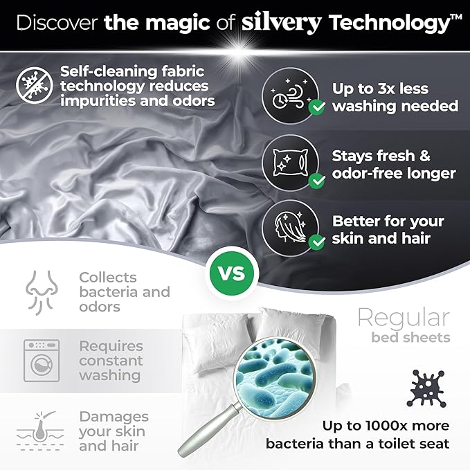 Silvery Silver Infused Bed Sheets Set - Ultra-Soft Temperature-Regulating Fabric with Self-Cleaning Technology™ That Stays Fresh 3X Longer for Hygienic Sleep - Ultra Soft Luxury Bedding Set