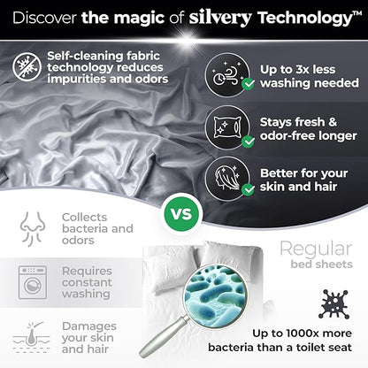 Silvery Silver Infused Bed Sheets Set - Ultra-Soft Temperature-Regulating Fabric with Self-Cleaning Technology™ That Stays Fresh 3X Longer for Hygienic Sleep (Gray, Full)