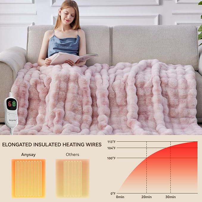 Heated Blanket Throw with 1/2/4/6/8 Hours Auto-Off 10 Heat Level, 50'' * 60'' Cozy Faux Rabbit Fur Bubble Electric Blanket with Overheat Protection(Tie-Dye Pink)