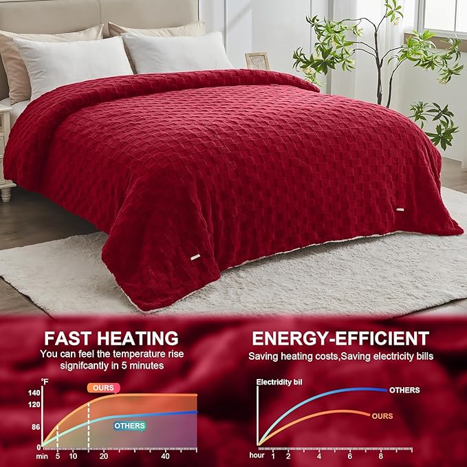 Electric Heated Throw Blanket - Jacquard Checkered Sherpa 50"x60" Fast Heating Bed Blankets with 6 Heating Levels & 4 Hours Auto Off, Over-Heat Protection ETL, Red