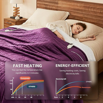 Homemate Heated Blanket Electric Throw - 50"x60" Heating Blanket Throw 1/2/4/6/8 Hours Auto-Off 10 Heat Level Over-Heat Protection Flannel Sherpa ETL Certification