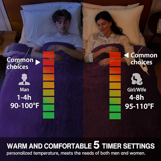 Heated Electric Blanket Queen,Warm Winter Birthday Gifts for Women Her Grandma–Faux Fur with Soft Sherpa,10 Heat Settings,5 Time Settings with Fast Heating, 84x90, Mystic Purple