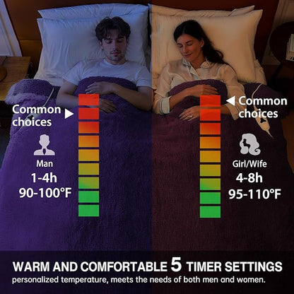 Heated Electric Blanket Queen,Warm Winter Birthday Gifts for Women Her Grandma–Faux Fur with Soft Sherpa,10 Heat Settings,5 Time Settings with Fast Heating, 84x90, Mystic Purple