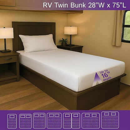 RV Twin Bunk Waterproof Mattress Protector (28" x 75") - Fitted Sheet Style - Hypoallergenic Premium Quality Cover Protects Against Dust, Allergies