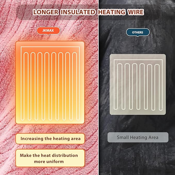 Heated Electric Blanket King Size - 100"x90" Flannel Heating Blanket with 10 Heating Levels & 5 Time Settings Over-Heat Protection, Winter Warmer for Adults with ETL Certification（Pink）