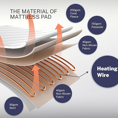 Electric Mattress Pad Twin Size Quilted Wave 10 Heat Settings with 12 Hour Auto Off, Deep Pocket Fits up to 15", Microfiber Bed Warmer, ETL Certified Machine Washable, 39"x75"