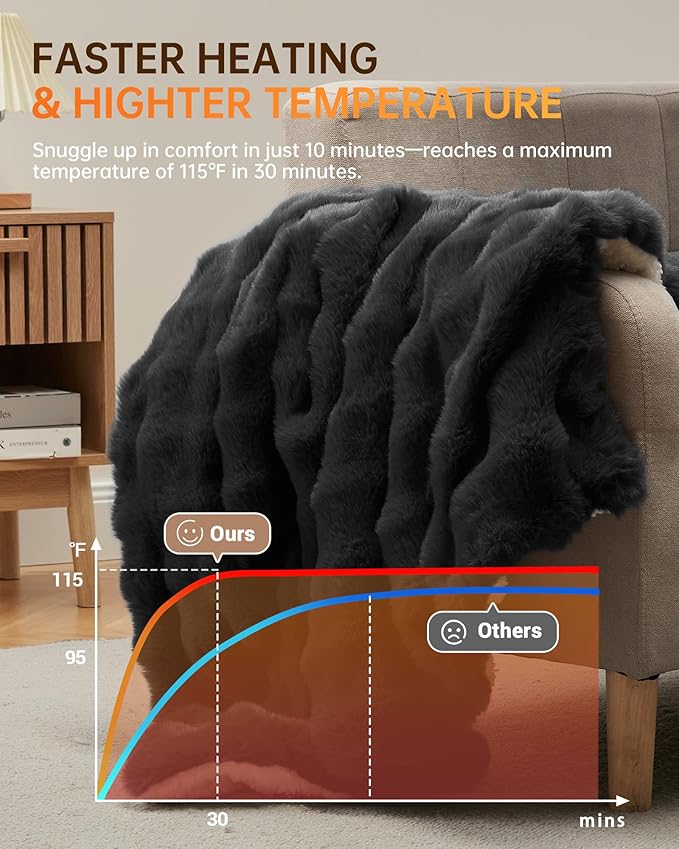 GarveeHome Heated Blanket Throw, Faux Fur Electric Throw with 4 Heat Settings, Soft Bubble Blanket with 4 Hours Auto-Off & Overheat Protection, for Gifts Home Couch or Bed, Dark Grey