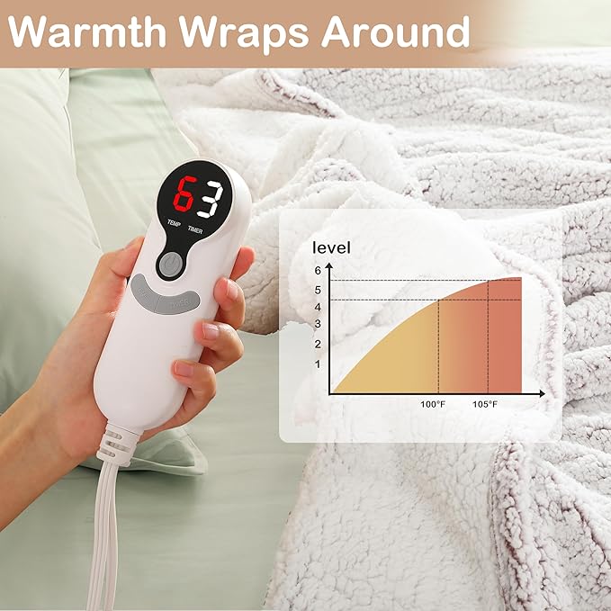 Electric Heated Blanket Full Size 72"×84" with 6 Heating Levels & 10Hs Auto Off, Heating Blanket Double Sided Sherpa, Fast Heating, Machine Washable for Christmas Gift - Light Gradient Purple