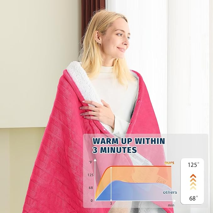 BOMOVA Heated Electric Blanket Full Size - 72" x 84" Heating Blanket with 10 Heating Levels & 8 Hours Auto Off, Warm Flannel Blanket, Christmas Birthday Gifts for Women