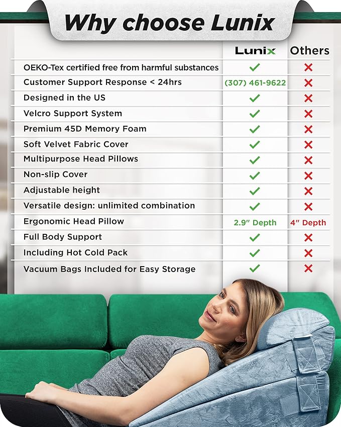 Lunix 5pcs Orthopedic Bed Wedge Pillow Set for Sleeping – Adjustable Post Surgery Back, Leg & Knee Support, Acid Reflux & GERD Relief, Memory Foam Head Pillows, with Hot/Cold Pack, Gray