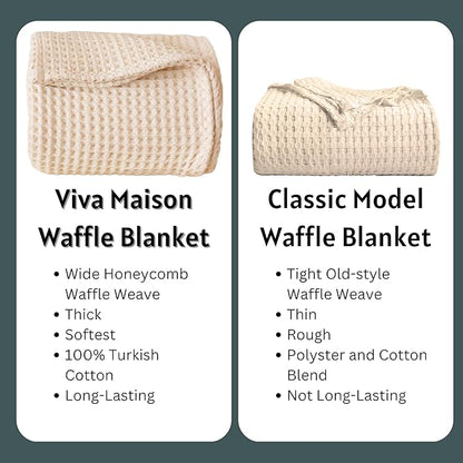 100% Turkish Cotton Waffle Blanket King Size Blue - Premium Quality, Light and Airy Waffle Weave All-Season Quilt - Lux Decorative Bedspread (Indigo Blue, King Size 95" x 110" Inch)