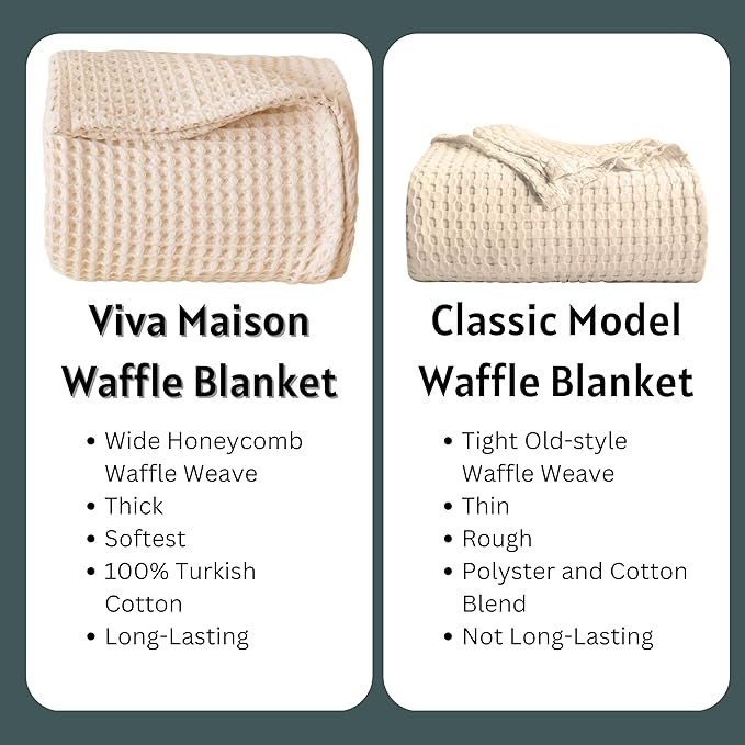 100% Turkish Cotton Waffle Blanket King Size Anthracite - Premium Quality, Light and Airy Waffle Weave All-Season Quilt - Lux Decorative Bedspread (Anthracite, King Size 95" x 110" Inch)