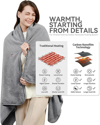 Cordless Heated Blanket, Battery Operated Portable Heated Throw with Rechargeable Battery Pack, Ultra-Soft Faux Rabbit Fur for Couch, Office, Camping & Travel