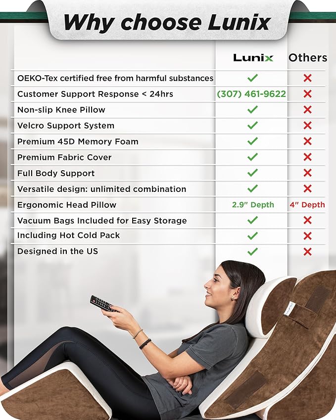 Lunix 4pcs Orthopedic Bed Wedge Pillow Set, Post Surgery Memory Foam for Back, Knee, Leg Pain Relief, Adjustable Sitting Pillow for Sleeping, Acid Reflux, GERD, with Hot Cold Pack, Brown