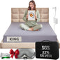 Luxury Grounding Sheets King 22% Silver Fiber, 74% Cotton, 4% Silk, SGS Quality Certified Grounded Well Bed Sheet - Conductive Earth Fitted Sheet for Better Sleep, Grey