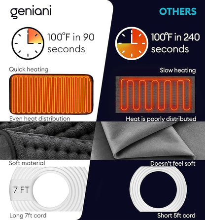 GENIANI XL Electric Heating Pad for Back Pain & Cramps Relief, Electric Throw, Birthday Christmas Gifts for Women, Men Auto Shut Off, Machine Washable, Heat Pad for Neck & Shoulder (12"x24" Jet Black)