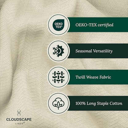 Cloud Scape Linen Herringbone Cotton Throw Blanket for Couch, Bed,Sofa, Home Decor, Soft, Heavy, All-Season, Winter Bed Blanket, Best Gift for Christmas, 50 x 70, Fog