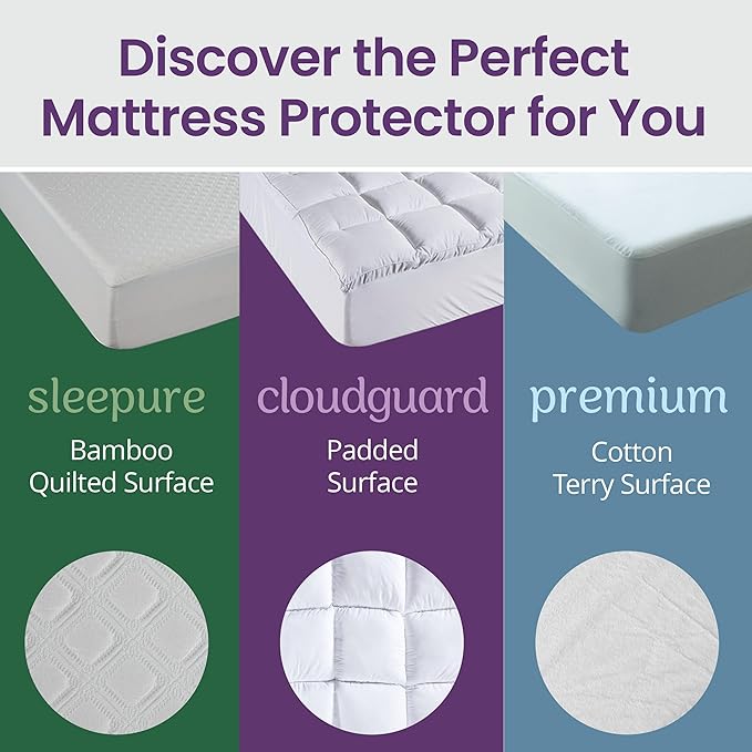SafeRest CloudGuard - King Size Hybrid Mattress Protector & Pad (Extra Padded) - Waterproof Quilted Pillow Top Mattress Cover - Thick, Plush & Fitted Mattress Topper for Bed