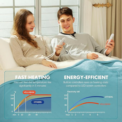 King Heated Blanket 100" x 90" - Soft Flannel Sherpa Heating Blanket King with Dual Control, 5 Heating Levels & 10 Hours Auto Off, Electric Blanket with ETL Certification (Blue)