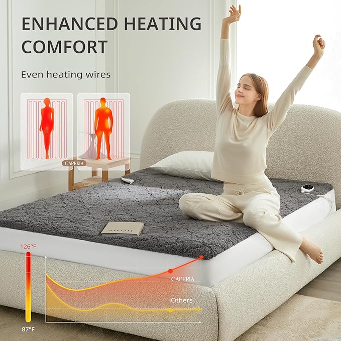 Heated Mattress Pad King, Electric Mattress Pad with 9 Heat Settings, Memory Function, Fast Heating, 1-12 Hours Auto Off, Deep Pocket, Machine Washable, 78"x 80", Black