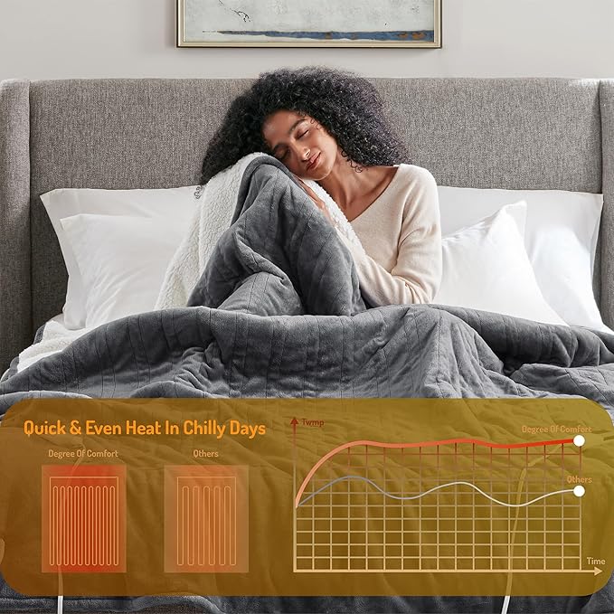 Degrees of Comfor Heated Throw Blanket - Soft Flannel Electric Throws with 6 Heat Settings and 4-Hour Auto Shut-Off - Warm Gifts for Grandma - Grey, 50x60'' - ETL Certified