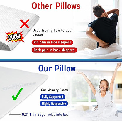 Sleepnitez Fsa Eligible 8" Bed Wedge Pillow – Memory Foam Wedge for Sleeping, Acid Reflux Pillow for Snoring, GERD, Pregnancy – Luxurious 3.25" Memory Foam Top Layer