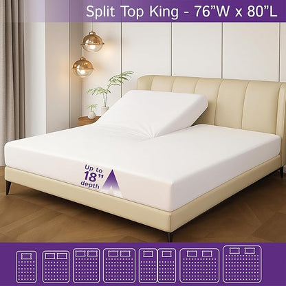 Split Top King Waterproof Mattress Protector (76" W x 80" L) - for Adjustable Bed with Flex Head Split - Hypoallergenic Premium Quality Cover Protects Against Dust, Allergens