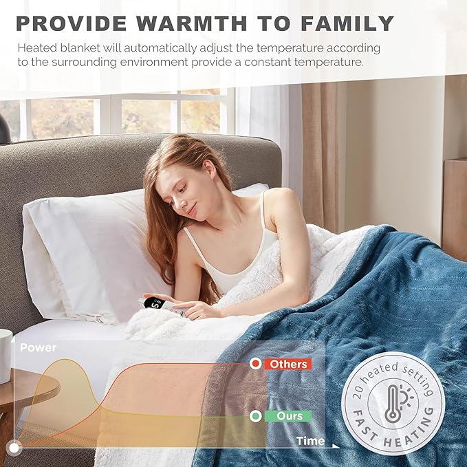 Degrees of Comfort Sherpa Plush Dual Control Electric Blanket Queen Size, Heating Blankets | Washable | Automatic Shut Off | Double Zone, 20 Heat Settings | 84" x 90" Blue