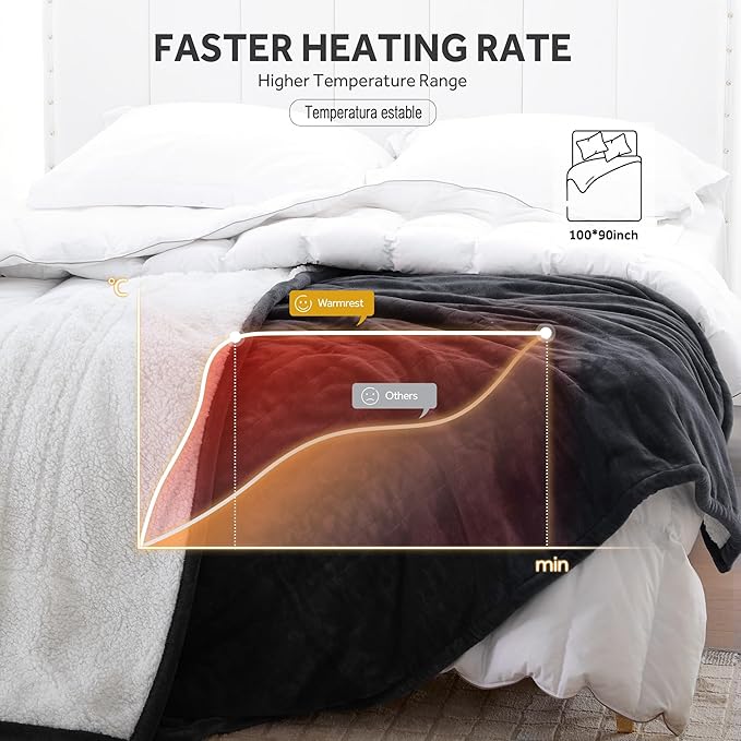 Heated Blanket Electric Blanket King Size Soft Flannel Sherpa, 6 Heat Levels Fast Heating, 2 to 10 Hours Auto-Off Detachable Controller Machine Washable, Grey 100"x90"